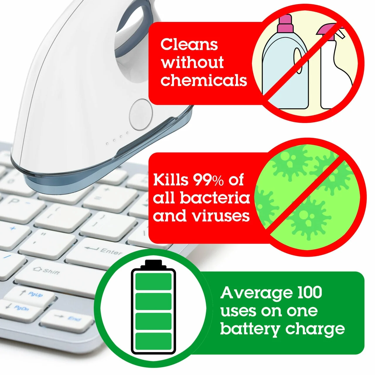 Portable UV Light Sanitizer System - Image 5