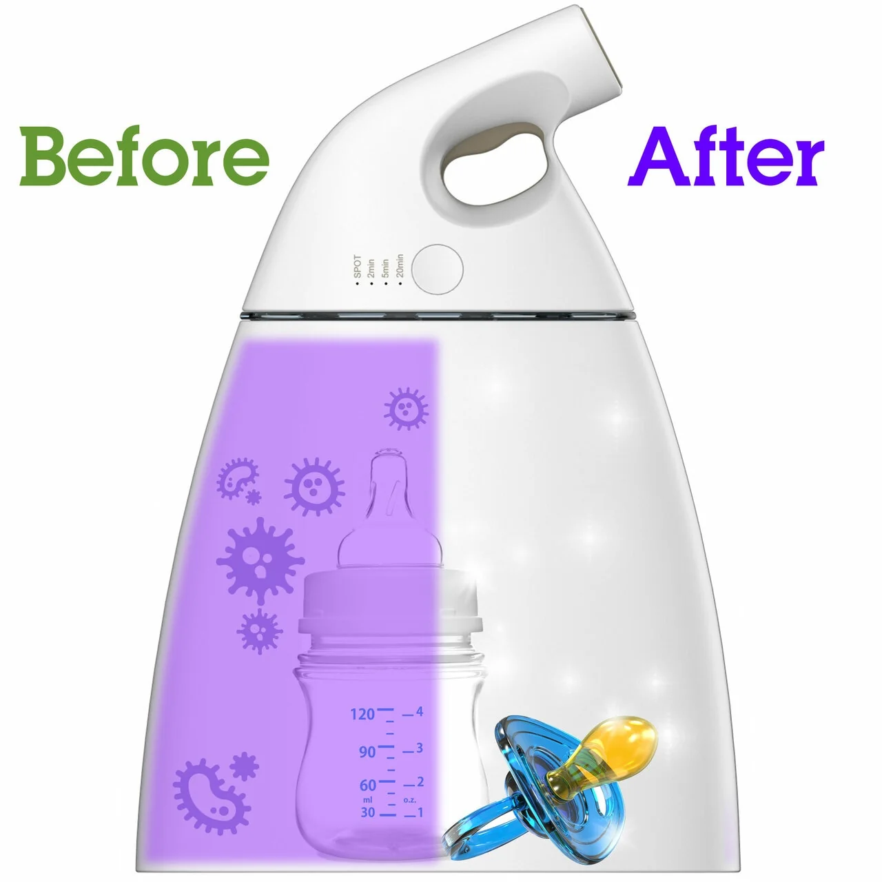 Portable UV Light Sanitizer System - Image 6