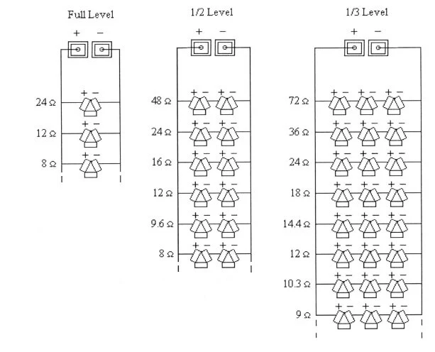 White Noise Generator with 6 Transducers and 2 Omni Directional Speakers - Image 9